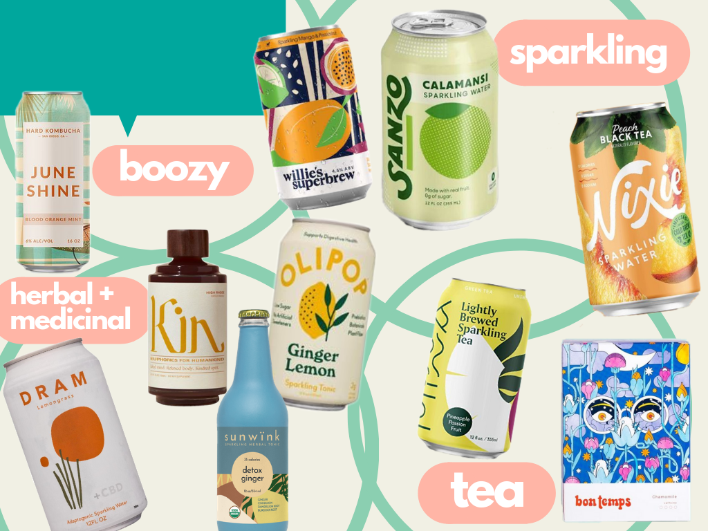 hot beverage brands